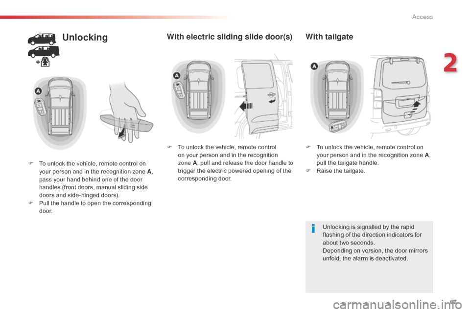 Citroen JUMPY 2016 2.G Owners Manual 63
Jumpy _en_Chap02_ouvertures_ed01-2016
Unlocking
F To unlock the vehicle, remote control on your person and in the recognition zone   A, 
pass your hand behind one of the door 
handles (front doors,