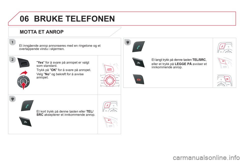 CITROEN DS5 2013 InstruksjonsbØker (in Norwegian) 06
SR
C
SR
C
BRUKE TELEFONEN
MOTTA ET ANROP
Et inngående anrop annonseres med en ringetone og et
overlappende vindu i skjermen.
"Ye s" for å svare på anropet er valgtsom standard.
Tr
yk CITROEN DS5 2013 InstruksjonsbØker (in Norwegian) 06
SR
C
SR
C
BRUKE TELEFONEN
MOTTA ET ANROP
Et inngående anrop annonseres med en ringetone og et
overlappende vindu i skjermen.
"Ye s" for å svare på anropet er valgtsom standard.
Tr
yk