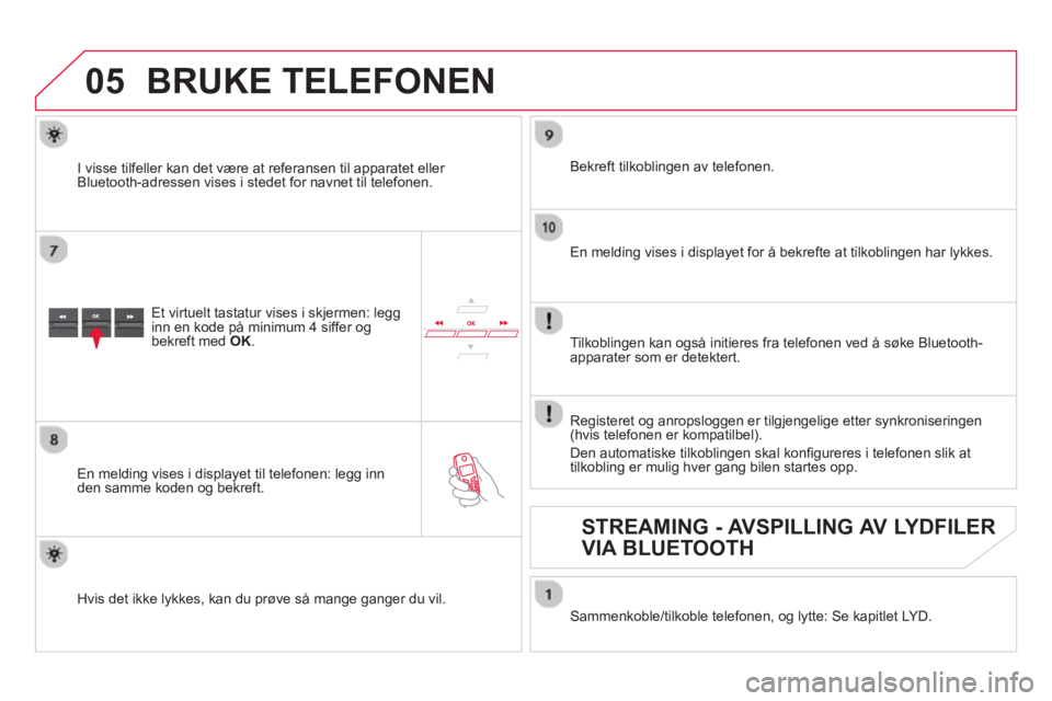 CITROEN DS5 2013 InstruksjonsbØker (in Norwegian)
05BRUKE TELEFONEN
Et virtuelt tastatur vises i skjermen: legg
inn en kode på minimum 4 siffer og bekreft med OK.
En meldin
g vises i displayet til telefonen: legg inn
den samme koden og be CITROEN DS5 2013 InstruksjonsbØker (in Norwegian)
05BRUKE TELEFONEN
Et virtuelt tastatur vises i skjermen: legg
inn en kode på minimum 4 siffer og bekreft med OK.
En meldin
g vises i displayet til telefonen: legg inn
den samme koden og be