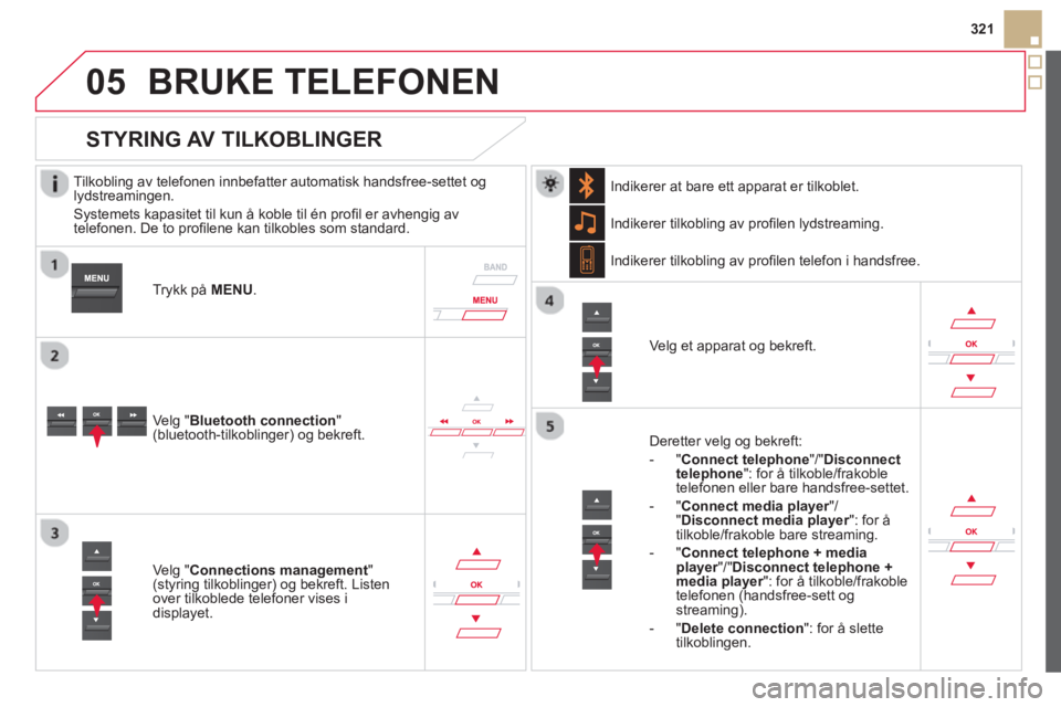 CITROEN DS5 2013 InstruksjonsbØker (in Norwegian)
05
321
BRUKE TELEFONEN
Tilkobling av telefonen innbefatter automatisk handsfree-settet og
lydstreamingen.
S
ystemets kapasitet til kun å koble til én profi l er avhengig av
telefonen. De CITROEN DS5 2013 InstruksjonsbØker (in Norwegian)
05
321
BRUKE TELEFONEN
Tilkobling av telefonen innbefatter automatisk handsfree-settet og
lydstreamingen.
S
ystemets kapasitet til kun å koble til én profi l er avhengig av
telefonen. De
