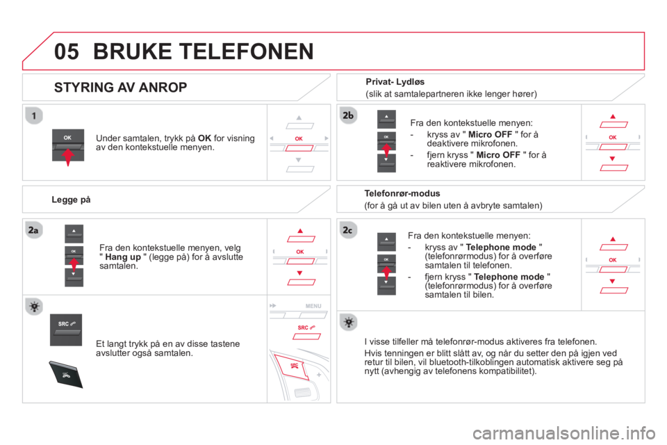 CITROEN DS5 2013 InstruksjonsbØker (in Norwegian)
05
SRC
BRUKE TELEFONEN
Under samtalen, trykk på OK
for visning av den kontekstuelle menyen.
Le
gge på
Fra den kontekstuelle menyen:
- kryss av "
Telephone mode
" (telefonrø CITROEN DS5 2013 InstruksjonsbØker (in Norwegian)
05
SRC
BRUKE TELEFONEN
Under samtalen, trykk på OK
for visning av den kontekstuelle menyen.
Le
gge på
Fra den kontekstuelle menyen:
- kryss av "
Telephone mode
" (telefonrø