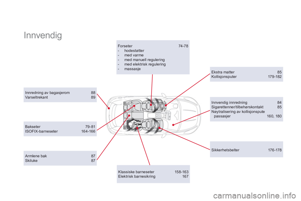 CITROEN DS5 2013 InstruksjonsbØker (in Norwegian) Innvendig
Innredning av bagasjerom 88 Varseltrekant 89
Klassiske barneseter 158-163
Elektrisk barnesikring 167
Forseter 74-78 - hodestøtter - med varme - med manuell regulering- med CITROEN DS5 2013 InstruksjonsbØker (in Norwegian) Innvendig
Innredning av bagasjerom 88 Varseltrekant 89
Klassiske barneseter 158-163
Elektrisk barnesikring 167
Forseter 74-78 - hodestøtter - med varme - med manuell regulering- med