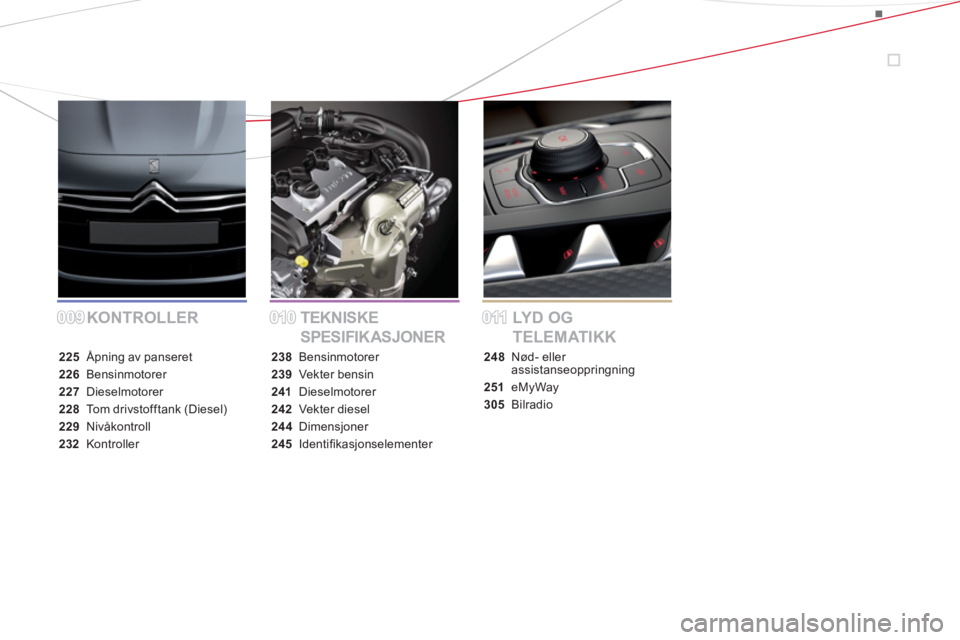 CITROEN DS5 2013  InstruksjonsbØker (in Norwegian) 009009010010011011KONTROLLER TEKNISKE 
SPESIFIKASJONERLYD OG 
TELEMATIKK
225 Åpning av panseret
226 Bensinmotorer
227 Dieselmotorer
228Tom drivstofftank (Diesel)
229Nivåkontroll
232 Kontroller
238Be