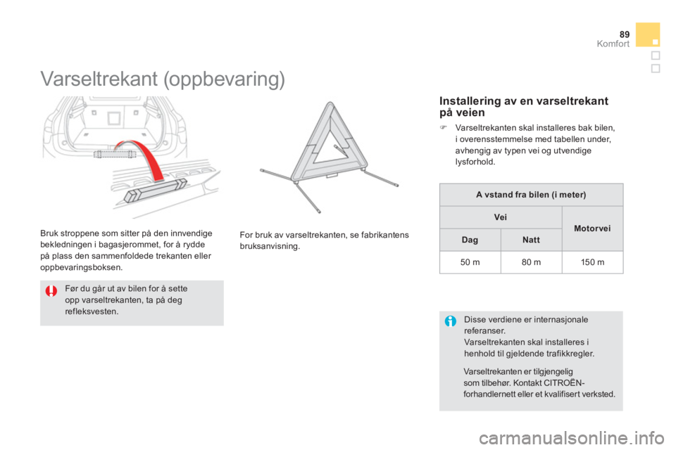 CITROEN DS5 2013  InstruksjonsbØker (in Norwegian) 89Komfor t
   
 
 
 
 
 
 
 
 
 
Varseltrekant (oppbevaring) 
 
 
Før du går ut av bilen for å sette opp varseltrekanten, ta på degrefleksvesten.  For bruk av varseltrekanten, se fabrikantens
bruk