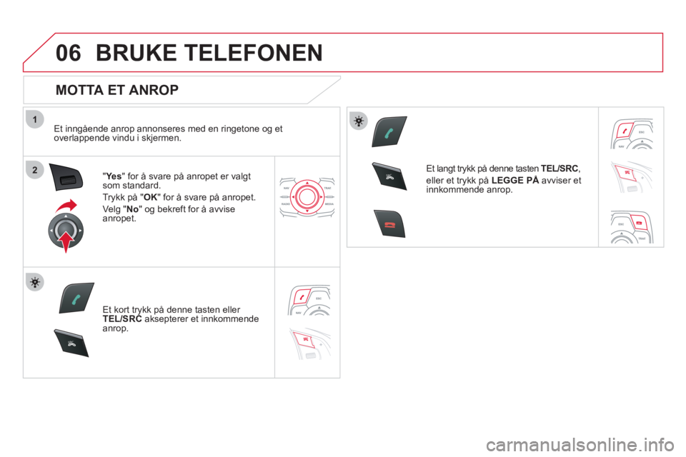 CITROEN DS5 2012 InstruksjonsbØker (in Norwegian) 1
2
06
SR
C
SR
C
BRUKE TELEFONEN
MOTTA ET ANROP
Et inngående anrop annonseres med en ringetone og et
overlappende vindu i skjermen.
"Ye s" for å svare på anropet er valgtsom standard.
T CITROEN DS5 2012 InstruksjonsbØker (in Norwegian) 1
2
06
SR
C
SR
C
BRUKE TELEFONEN
MOTTA ET ANROP
Et inngående anrop annonseres med en ringetone og et
overlappende vindu i skjermen.
"Ye s" for å svare på anropet er valgtsom standard.
T