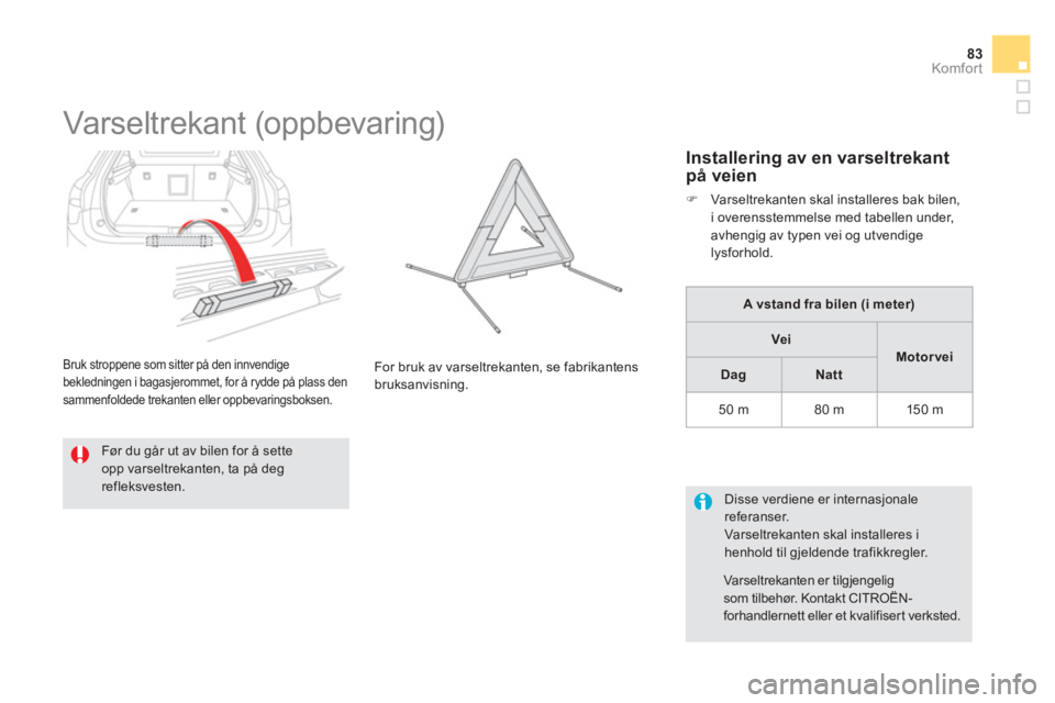CITROEN DS5 2012  InstruksjonsbØker (in Norwegian) 83Komfor t
   
 
 
 
 
 
 
 
 
 
Varseltrekant (oppbevaring) 
 
 
Før du går ut av bilen for å sette opp varseltrekanten, ta på degrefleksvesten.  For bruk av varseltrekanten, se fabrikantens
bruk
