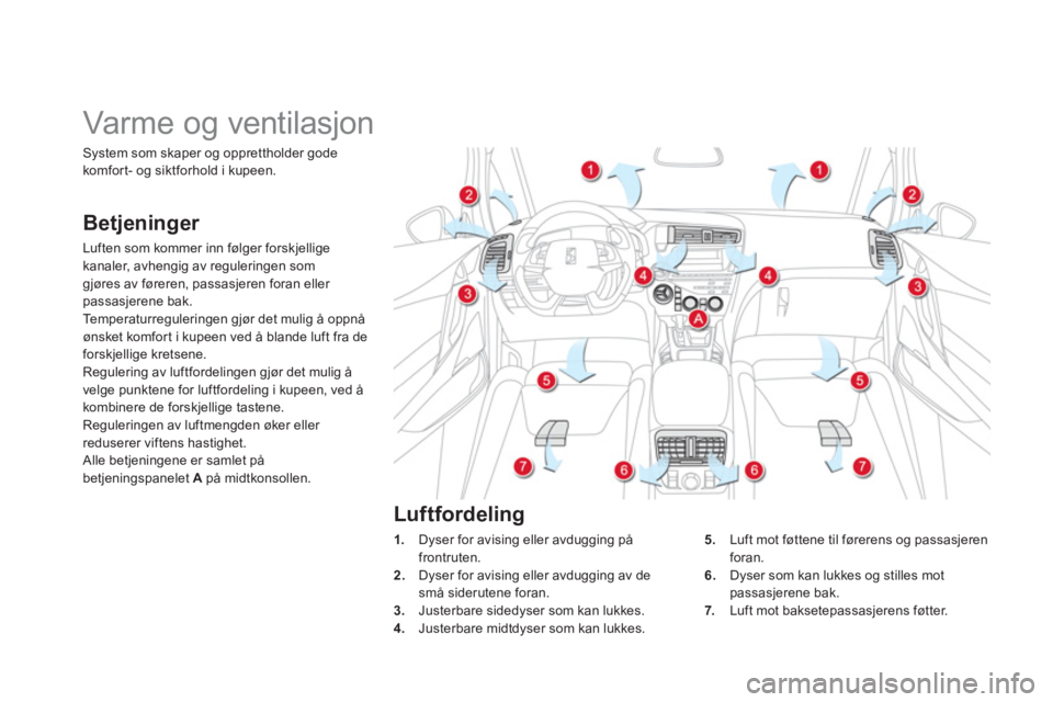 CITROEN DS5 2012  InstruksjonsbØker (in Norwegian)    
 
 
 
 
 
 
 
Varme og ventilasjon 
Betjeninger 
Luften som kommer inn følger forskjelligekanaler, avhengig av reguleringen som
gjøres av føreren, passasjeren foran eller passasjerene bak. 
Te 