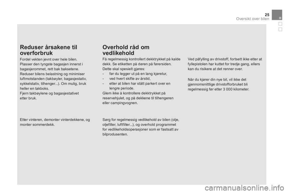 CITROEN DS5 2011 InstruksjonsbØker (in Norwegian) 25
Oversikt over bilen
Reduser årsakene til
over forbruk
Fordel vekten jevnt over hele bilen. Plasser den tyngste bagasjen innerst i bagasjerommet, rett bak baksetene.Reduser bilens belastning og m CITROEN DS5 2011 InstruksjonsbØker (in Norwegian) 25
Oversikt over bilen
Reduser årsakene til
over forbruk
Fordel vekten jevnt over hele bilen. Plasser den tyngste bagasjen innerst i bagasjerommet, rett bak baksetene.Reduser bilens belastning og m