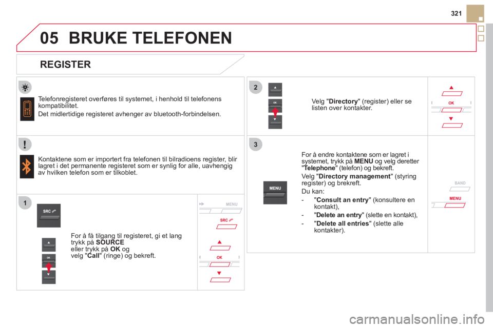 CITROEN DS5 2011  InstruksjonsbØker (in Norwegian)  
  
2
3
1
05
321
BRUKE TELEFONEN 
   
REGISTER 
 
 
Telefonregisteret overføres til systemet, i henhold til telefonens 
kompatibilitet. 
  Det midlertidi
ge registeret avhenger av bluetooth-forbinde