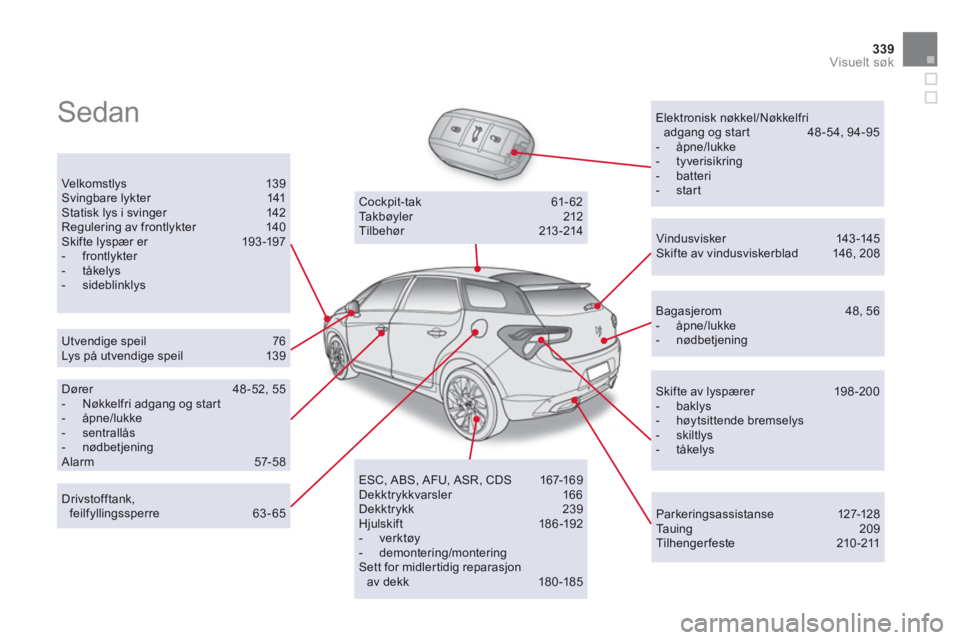 CITROEN DS5 2011  InstruksjonsbØker (in Norwegian) 339Visuelt søk
  Sedan   
 
Elektronisk nøkkel/Nøkkelfriadgang og start  48 -54, 94-95 
 
 
-  åpne/lukke  
 
-  tyverisikring  
 
-  batteri  
 
-  start  
 Velkomstlys 13 9Svingbare lykter   141