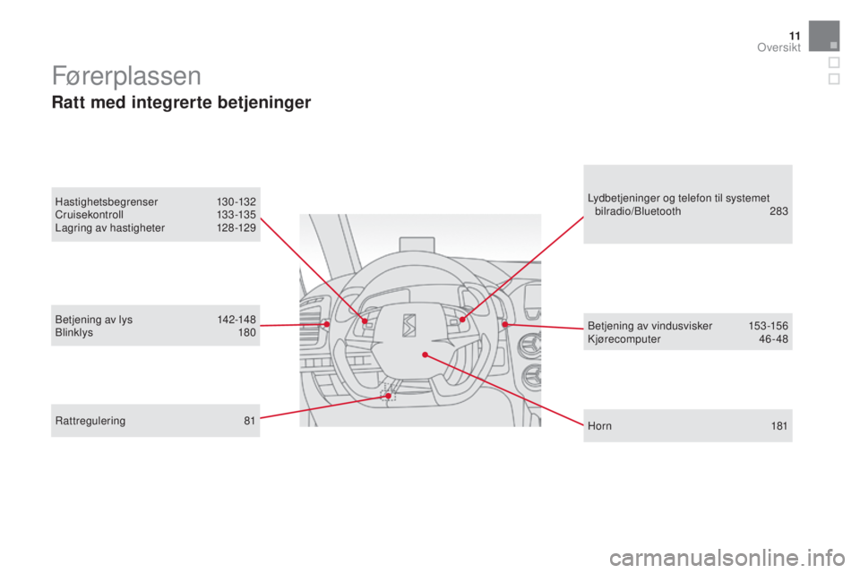 CITROEN DS5 HYBRID 2016  InstruksjonsbØker (in Norwegian) 11
DS5_no_Chap00b_vue-ensemble_ed02-2015
Betjening av lys 142-148
Blinklys  180 Betjening av vindusvisker 1
53-156
Kjørecomputer
 

46- 48
Førerplassen
ratt med integrerte betjeninger
Horn 181
Hasti