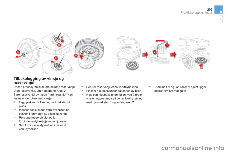 CITROEN DS5 HYBRID 2016 InstruksjonsbØker (in Norwegian) 205
DS5_no_Chap08_info-pratiques_ed02-2015
Tilbakelegging av vinsje og
reservehjul
Denne prosedyren skal foretas uten reservehjul
Uten reservehjul, utfør etappene A og d.
B
are reservehjul av typen CITROEN DS5 HYBRID 2016 InstruksjonsbØker (in Norwegian) 205
DS5_no_Chap08_info-pratiques_ed02-2015
Tilbakelegging av vinsje og
reservehjul
Denne prosedyren skal foretas uten reservehjul
Uten reservehjul, utfør etappene A og d.
B
are reservehjul av typen