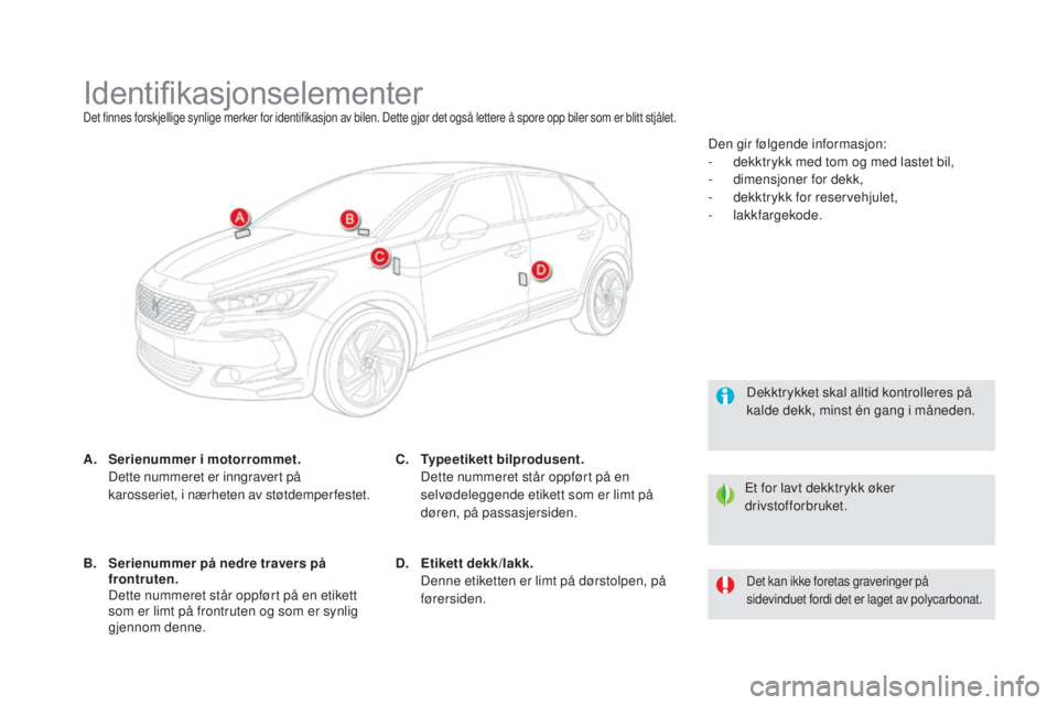CITROEN DS5 HYBRID 2016 InstruksjonsbØker (in Norwegian) DS5_no_Chap10_caracteristiques_ed02-2015
IdentifikasjonselementerDet finnes forskjellige synlige merker for identifikasjon av bilen. Dette gjør det også lettere å spore opp biler som er blitt stjå CITROEN DS5 HYBRID 2016 InstruksjonsbØker (in Norwegian) DS5_no_Chap10_caracteristiques_ed02-2015
IdentifikasjonselementerDet finnes forskjellige synlige merker for identifikasjon av bilen. Dette gjør det også lettere å spore opp biler som er blitt stjå