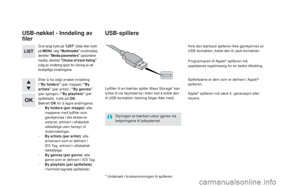 CITROEN DS5 HYBRID 2016  InstruksjonsbØker (in Norwegian) DS5_no_Chap11d_RD5_ed02-2015
uSB-nøkkel - Inndeling av 
filer
Gi et langt trykk på "LIST" (liste) eller trykk 
på  Me
nu, v elg "Multimedia"  (multimedia), 
deretter  "Media par