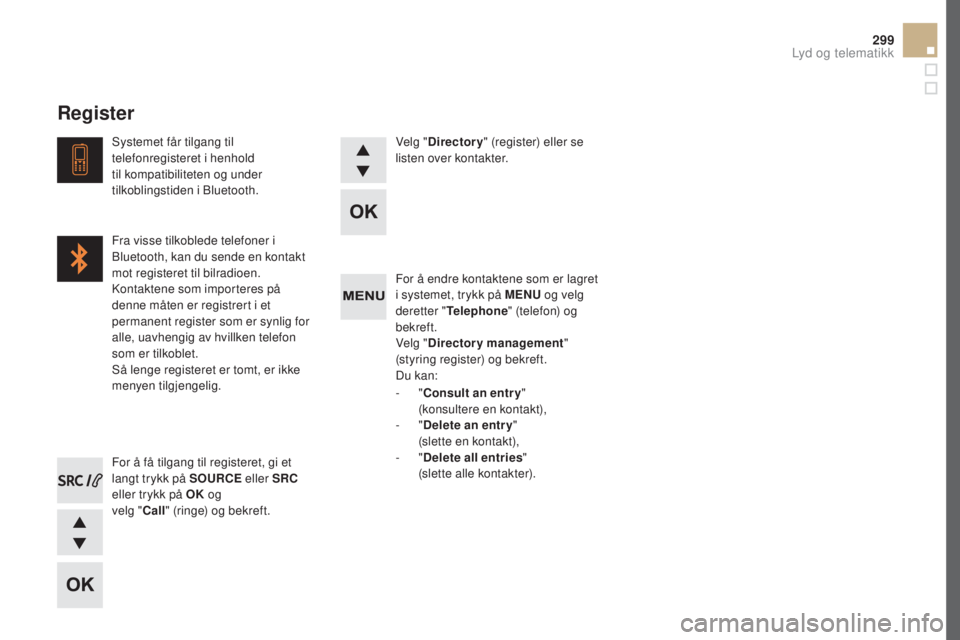 CITROEN DS5 HYBRID 2016 InstruksjonsbØker (in Norwegian) 299
DS5_no_Chap11d_RD5_ed02-2015
For å endre kontaktene som er lagret
i systemet, trykk på Menu o g velg
deretter " Telephone " (telefon) og
bekreft.
Velg "
dir
ectory management CITROEN DS5 HYBRID 2016 InstruksjonsbØker (in Norwegian) 299
DS5_no_Chap11d_RD5_ed02-2015
For å endre kontaktene som er lagret
i systemet, trykk på Menu o g velg
deretter " Telephone " (telefon) og
bekreft.
Velg "
dir
ectory management