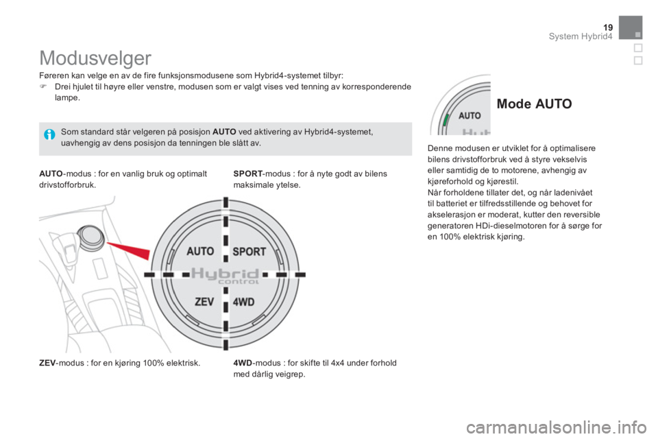 CITROEN DS5 HYBRID 2016  InstruksjonsbØker (in Norwegian) 19System Hybrid4
   
 
 
 
 
 
 
 
 
 
 
 
 
 
 
 
 
Modusvelger  
 
 
Føreren kan velge en av de fire funksjonsmodusene som Hybrid4-systemet tilbyr: 
   
 
�) 
  Drei hjulet til høyre eller venstre