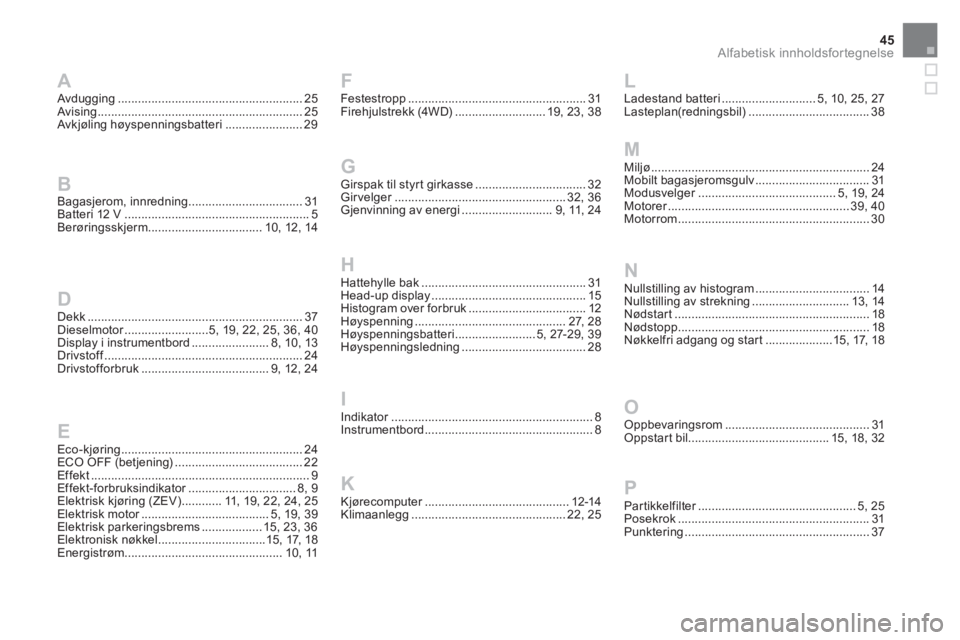 CITROEN DS5 HYBRID 2016  InstruksjonsbØker (in Norwegian) 45Alfabetisk innholdsfortegnelse
Avdugging ....................................................... 25
Avising ............................................................. 25
Avkjøling høyspenningsb