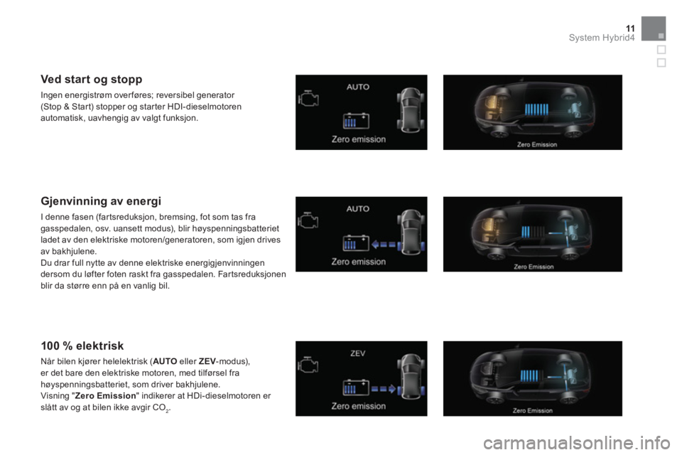 CITROEN DS5 HYBRID 2016 InstruksjonsbØker (in Norwegian) 11System Hybrid4
Ved start og stopp
Ingen energistrøm over føres; reversibel generator
(Stop & Start) stopper og starter HDI-dieselmotoren
automatisk, uavhengig av v CITROEN DS5 HYBRID 2016 InstruksjonsbØker (in Norwegian) 11System Hybrid4
Ved start og stopp
Ingen energistrøm over føres; reversibel generator
(Stop & Start) stopper og starter HDI-dieselmotoren
automatisk, uavhengig av v