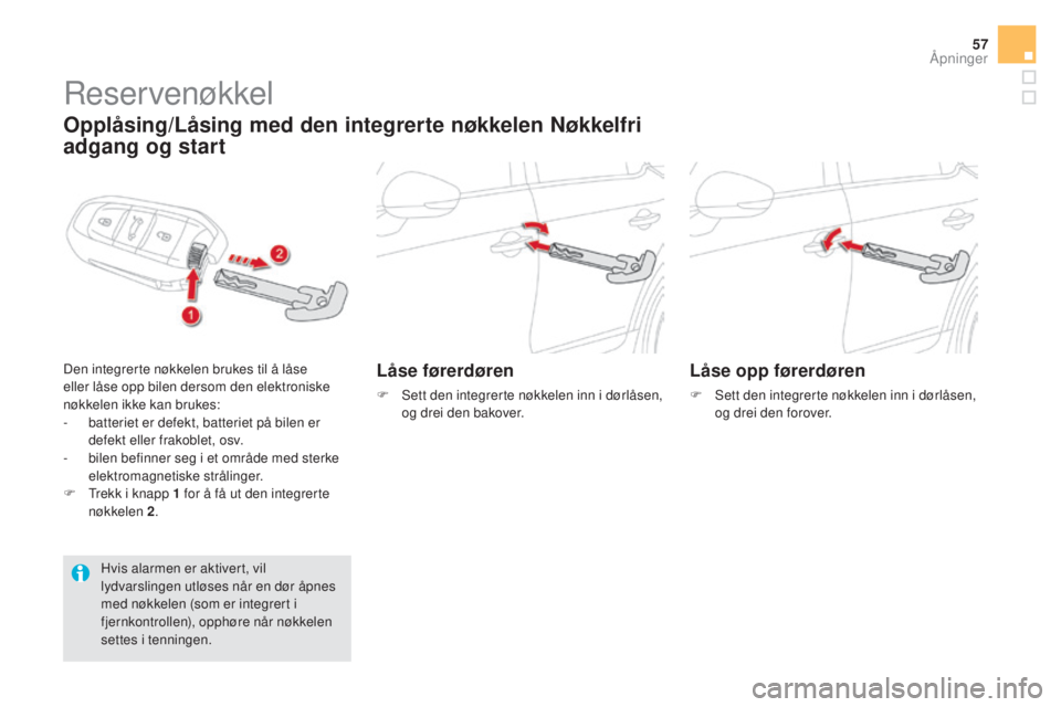 CITROEN DS5 HYBRID 2016  InstruksjonsbØker (in Norwegian) 57
DS5_no_Chap02_ouvertures_ed02-2015
Reservenøkkel
Opplåsing/Låsing med den integrerte nøkkelen nøkkelfri 
adgang og start
Den integrerte nøkkelen brukes til å låse 
eller låse opp bilen der