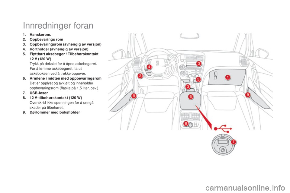 CITROEN DS5 HYBRID 2016 InstruksjonsbØker (in Norwegian) DS5_no_Chap03_confort_ed02-2015
Innredninger foran
1. Hanskerom.
2. O ppbevarings rom
3.
O
ppbevaringsrom (avhengig av versjon)
4.
K
or tholder (avhengig av versjon)
5.
F
lyttbart aksebeger / CITROEN DS5 HYBRID 2016 InstruksjonsbØker (in Norwegian) DS5_no_Chap03_confort_ed02-2015
Innredninger foran
1. Hanskerom.
2. O ppbevarings rom
3.
O
ppbevaringsrom (avhengig av versjon)
4.
K
or tholder (avhengig av versjon)
5.
F
lyttbart aksebeger /