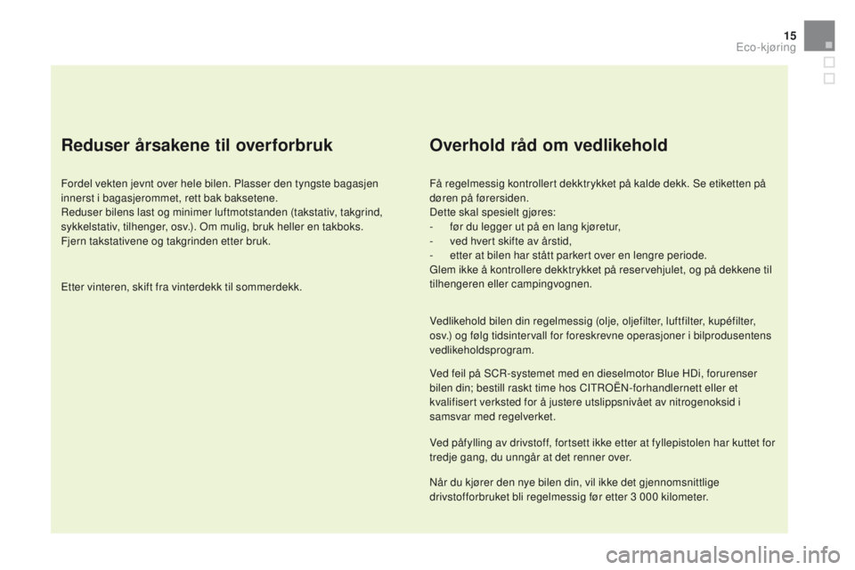 CITROEN DS5 HYBRID 2015  InstruksjonsbØker (in Norwegian) 15
DS5_no_Chap00c_eco-conduite_ed01-2015
Reduser årsakene til overforbruk
Fordel vekten jevnt over hele bilen. Plasser den tyngste bagasjen 
innerst i bagasjerommet, rett bak baksetene.
Reduser bilen