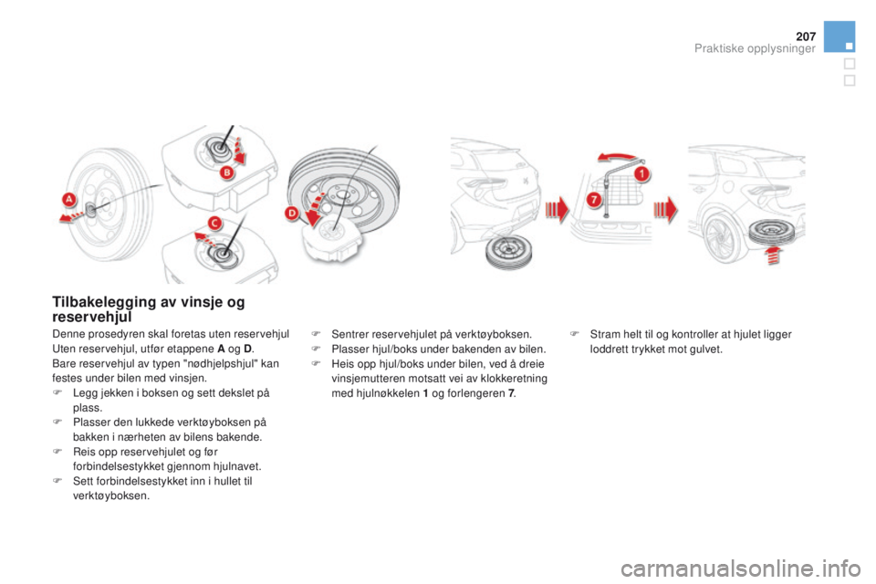CITROEN DS5 HYBRID 2015  InstruksjonsbØker (in Norwegian) 207
DS5_no_Chap08_info-pratiques_ed01-2015
Tilbakelegging av vinsje og 
reservehjul
Denne prosedyren skal foretas uten reservehjul 
Uten reservehjul, utfør etappene A og d.
B
are reservehjul av typen