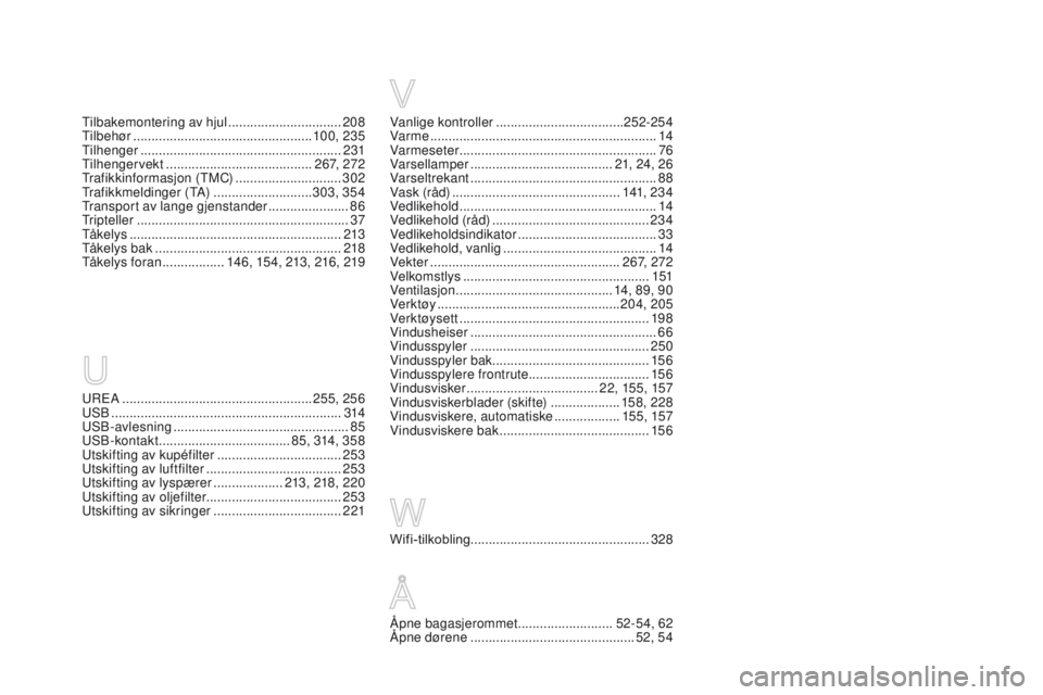 CITROEN DS5 HYBRID 2015  InstruksjonsbØker (in Norwegian) DS5_no_Chap12_index-recherche_ed01-2015
Wifi-tilkobling................................................. 328
UREA .................................................... 255, 256
USB  ...................