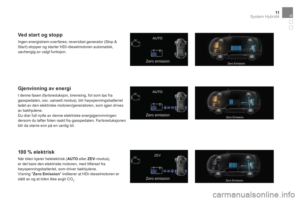 CITROEN DS5 HYBRID 2015  InstruksjonsbØker (in Norwegian) 11System Hybrid4
   
 
 
 
 
 
 
 
 
 
 
 
 
Ved start og stopp 
 
Ingen energistrøm over føres; reversibel generator (Stop & 
Start) stopper og starter HDI-dieselmotoren automatisk, 
uavhengig av v