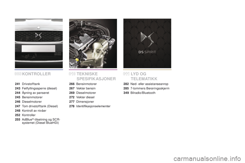 CITROEN DS5 HYBRID 2015  InstruksjonsbØker (in Norwegian) 0090100 11
DS5_no_Chap00a_sommaire_ed01-2015
KONTROLLeRTeK NISK e 
S P
eS
 IFIKASJON e RLYd
 OG 
T
eLeM
 AT I K K
241 Drivstofftank
243
 F
 eilfyllingssperre (diesel)
244
 Å

pning av panseret
245
 
