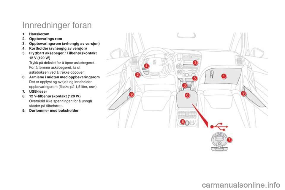 CITROEN DS5 HYBRID 2015  InstruksjonsbØker (in Norwegian) DS5_no_Chap03_confort_ed01-2015
Innredninger foran
1. Hanskerom.
2. O ppbevarings  rom
3.
 O

ppbevaringsrom (avhengig av versjon)
4.
 K

or tholder (avhengig av versjon)
5.
 F

lyttbart aksebeger  / 