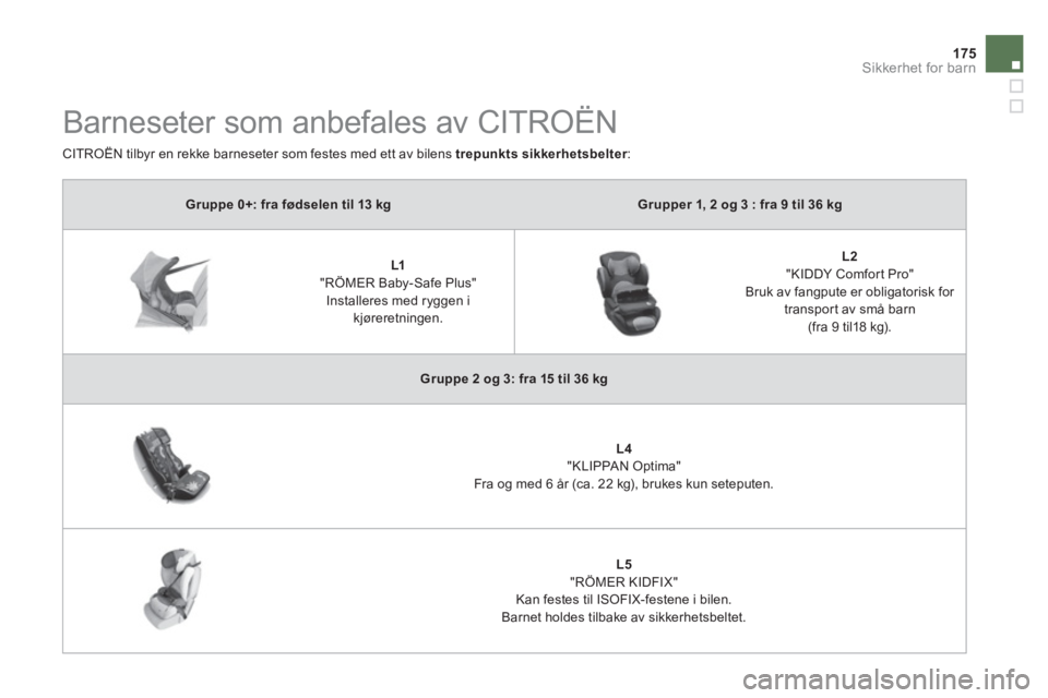 CITROEN DS5 HYBRID 2013 InstruksjonsbØker (in Norwegian) 175
Sikkerhet for barn
Gruppe 0+: fra fødselen til 13 kgGrupper 1, 2 og 3 : fra 9 til 36 kg
L1"RÖMER Baby-Safe Plus"
Installeres med ryggen i
kjøreretningen.
L2"KIDDY Comfor t Pro" CITROEN DS5 HYBRID 2013 InstruksjonsbØker (in Norwegian) 175
Sikkerhet for barn
Gruppe 0+: fra fødselen til 13 kgGrupper 1, 2 og 3 : fra 9 til 36 kg
L1"RÖMER Baby-Safe Plus"
Installeres med ryggen i
kjøreretningen.
L2"KIDDY Comfor t Pro"