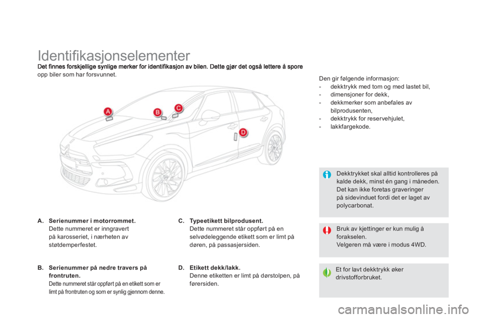 CITROEN DS5 HYBRID 2013  InstruksjonsbØker (in Norwegian)    
 
 
 
 
 
 
 
 
 
 
 
 
 
 
 
 
 
 
 
 
 
 
Identiﬁ kasjonselementer 
opp biler som har forsvunnet.
A.Serienummer i motorrommet.Dette nummeret er inngravert på karosseriet, i nærheten av
støt