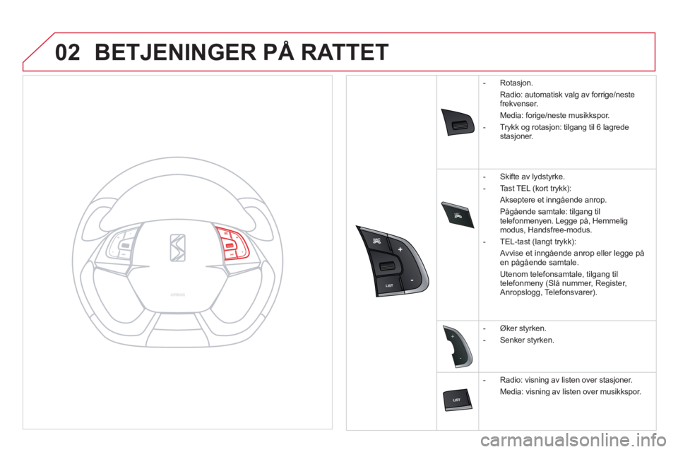 CITROEN DS5 HYBRID 2013  InstruksjonsbØker (in Norwegian) SRC

02


-
+
BETJENINGER PÅ RATTET 
   
 
 
 
 
 
-  Rotasjon. 
  Radio: automatisk val
g av forrige/nestefrekvenser.  
 Media: 
forige/neste musikkspor. 
   
