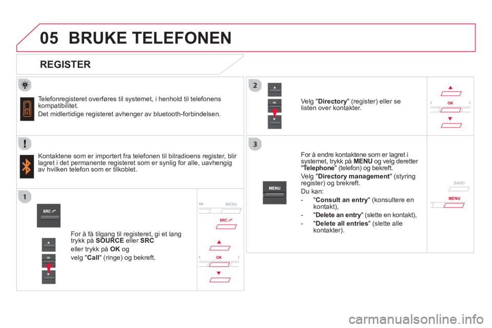 CITROEN DS5 HYBRID 2013  InstruksjonsbØker (in Norwegian)  
   
 
 
05BRUKE TELEFONEN 
   
REGISTER 
 
 
Telefonregisteret overføres til systemet, i henhold til telefonens 
kompatibilitet. 
  Det midlertidi
ge registeret avhenger av bluetooth-forbindelsen. 