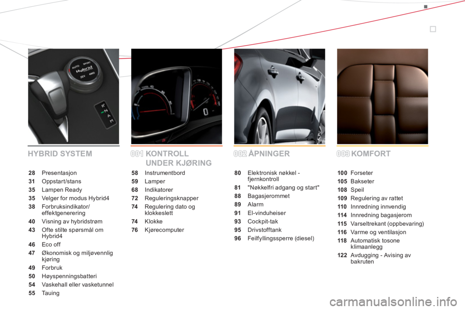 CITROEN DS5 HYBRID 2013  InstruksjonsbØker (in Norwegian) 58 Instrumentbord
59 Lamper
68Indikatorer
72 Reguleringsknapper
74 Regulering dato ogklokkeslett
74 Klokke
76Kjørecomputer
80Elektronisk nøkkel -fjernkontroll
81 "Nøkkelfri adgang og start"
88Bagas