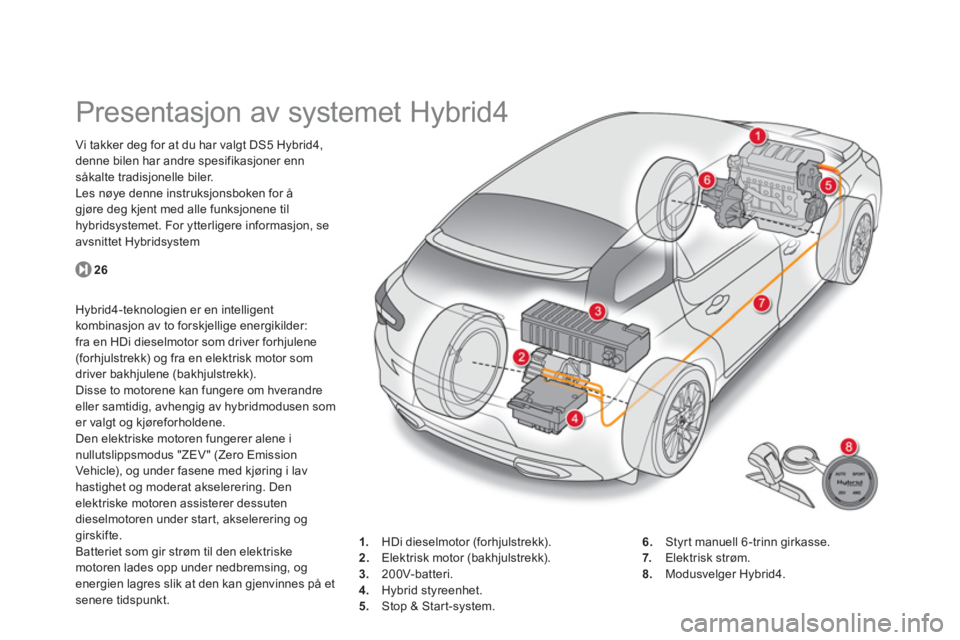 CITROEN DS5 HYBRID 2013  InstruksjonsbØker (in Norwegian)    
 
 
 
 
 
 
Presentasjon av systemet Hybrid4  
Vi takker deg for at du har valgt DS5 Hybrid4,
denne bilen har andre spesifikasjoner enn såkalte tradisjonelle biler. 
Les nøye denne instruksjonsb