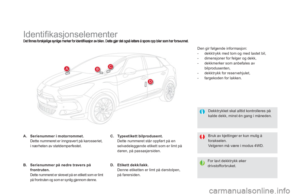 CITROEN DS5 HYBRID 2012 InstruksjonsbØker (in Norwegian)
Identifi kasjonselementer
A.Serienummer i motorrommet.Dette nummeret er inngravert på karosseriet,i nærheten av støtdemperfestet.
Dekktrykket CITROEN DS5 HYBRID 2012 InstruksjonsbØker (in Norwegian)
Identifi kasjonselementer
A.Serienummer i motorrommet.Dette nummeret er inngravert på karosseriet,i nærheten av støtdemperfestet.
Dekktrykket