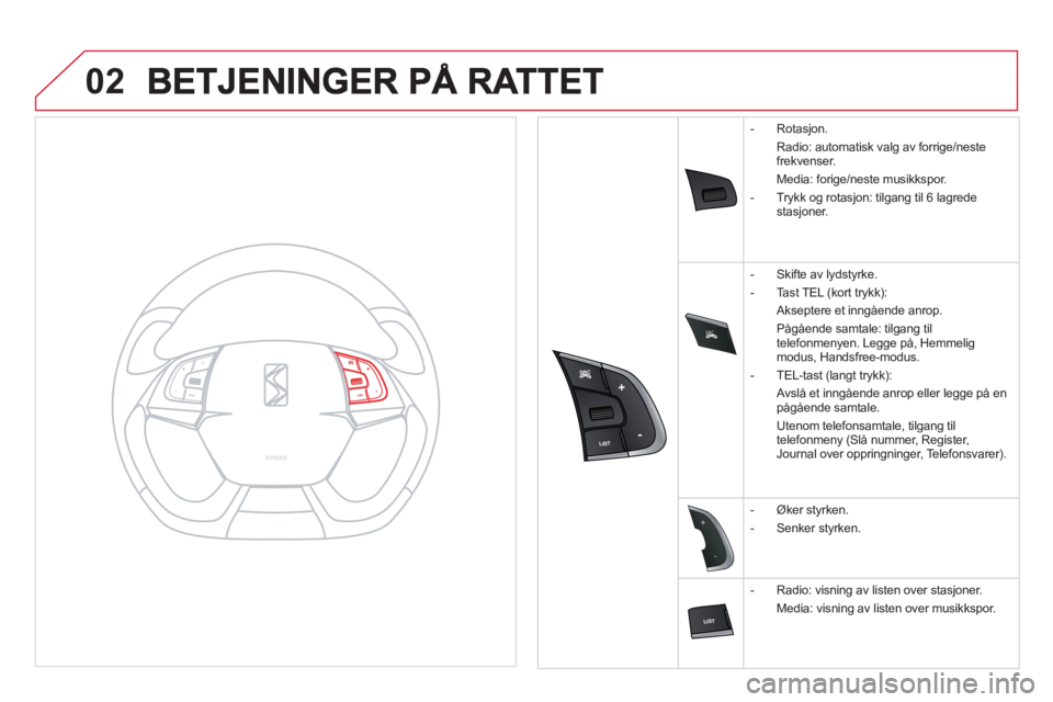 CITROEN DS5 HYBRID 2012  InstruksjonsbØker (in Norwegian) SRC

02


-
+
   
 
-  Rotasjon. 
  Radio: automatisk val
g av forrige/nestefrekvenser.  
 Media: 
forige/neste musikkspor. 
   
-  Tr
ykk og rotasjon: tilgang t