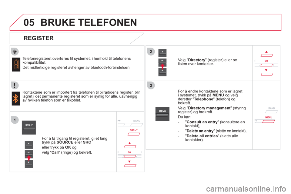 CITROEN DS5 HYBRID 2012  InstruksjonsbØker (in Norwegian)  
   
 
 
2
3
1
05BRUKE TELEFONEN 
   
REGISTER 
 
 
Telefonregisteret overføres til systemet, i henhold til telefonens 
kompatibilitet. 
  Det midlertidi
ge registeret avhenger av bluetooth-forbinde