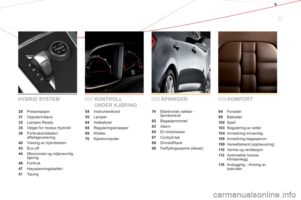 CITROEN DS5 HYBRID 2012  InstruksjonsbØker (in Norwegian) 54Instrumentbord
55Lamper
64 Indikatorer
68Reguleringsknapper
69 Klokke
70 Kjørecomputer
74 Elektronisk nøkkel -fjernkontroll
82Bagasjerommet
83Alarm
85El-vinduheiser
87Cockpit-tak
89 Drivstofftank
