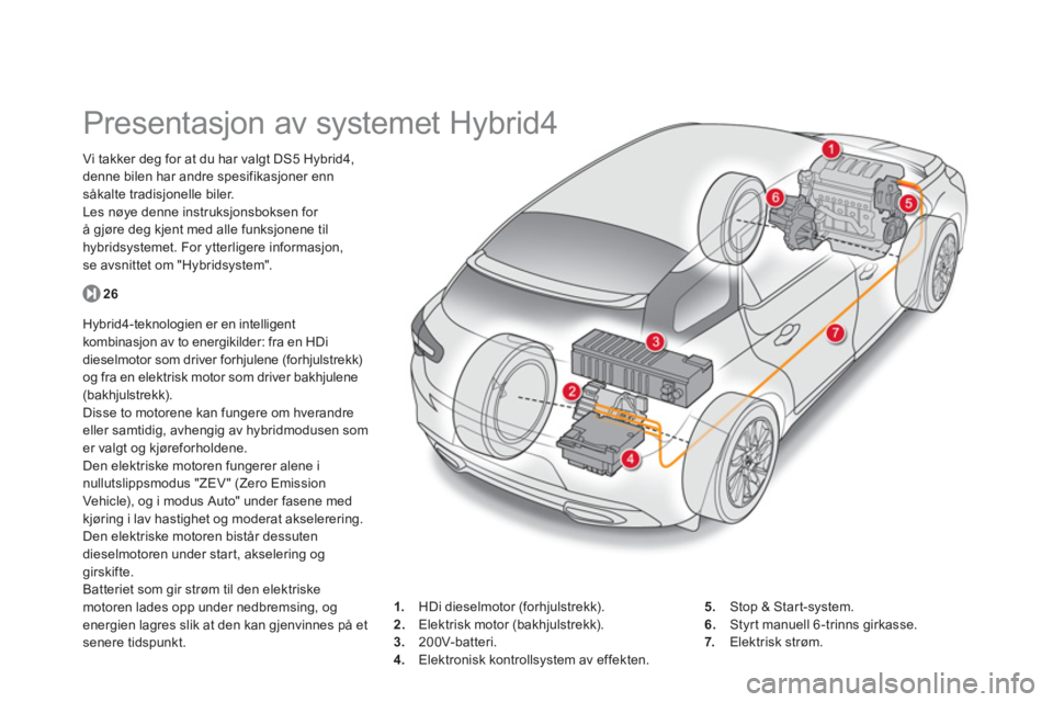 CITROEN DS5 HYBRID 2012  InstruksjonsbØker (in Norwegian)    
 
 
 
 
 
 
Presentasjon av systemet Hybrid4  
Vi takker deg for at du har valgt DS5 Hybrid4,
denne bilen har andre spesifikasjoner enn såkalte tradisjonelle biler. 
Les nøye denne instruksjonsb