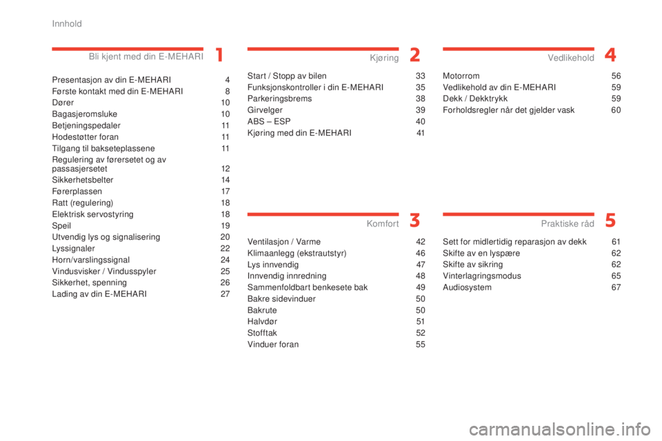CITROEN E-MEHARI 2017  InstruksjonsbØker (in Norwegian) e-mehari_no_Chap00a_sommaire_ed03-2016
Presentasjon av din E-MEHARI 4
F ørste kontakt med din E-MEHARI  
8
D

ører
 10
B

agasjeromsluke
 1
 0
Betjeningspedaler
 

11
Hodestøtter foran
 1

1
Tilgan