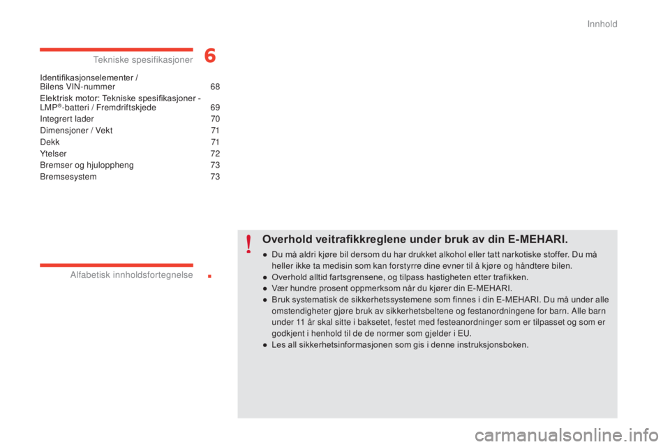 CITROEN E-MEHARI 2017 InstruksjonsbØker (in Norwegian) .
e-mehari_no_Chap00a_sommaire_ed03-2016
Identifikasjonselementer /
Bilens VIN-nummer 6 8
Elektrisk motor: Tekniske spesifikasjoner -
LMP
®-batteri / Fremdriftskjede 6 9
Integrert lader
7
0
Dim CITROEN E-MEHARI 2017 InstruksjonsbØker (in Norwegian) .
e-mehari_no_Chap00a_sommaire_ed03-2016
Identifikasjonselementer /
Bilens VIN-nummer 6 8
Elektrisk motor: Tekniske spesifikasjoner -
LMP
®-batteri / Fremdriftskjede 6 9
Integrert lader
7
0
Dim