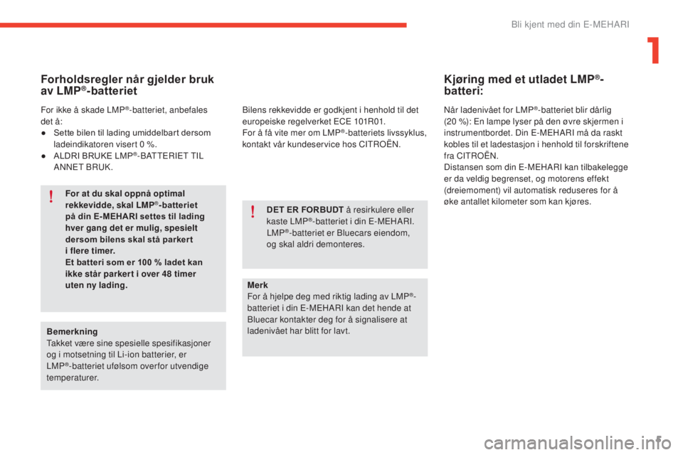 CITROEN E-MEHARI 2017  InstruksjonsbØker (in Norwegian) 5
e-mehari_no_Chap01_faite-connaissance_ed03-2016
Forholdsregler når gjelder bruk 
av LMP®-batteriet
Bemerkning
Takket være sine spesielle spesifikasjoner 
og i motsetning til Li-ion batterier, er 