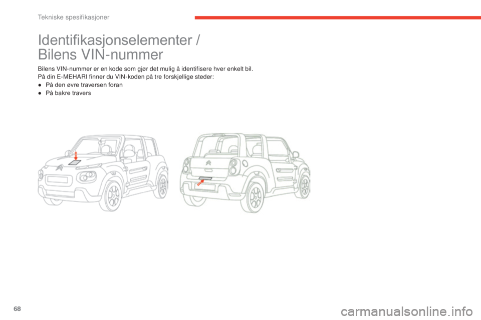 CITROEN E-MEHARI 2017  InstruksjonsbØker (in Norwegian) 68
e-mehari_no_Chap06_caracteristiques-techniques_ed03-2016
Identifikasjonselementer /  
Bilens VIN-nummer
Bilens VIN-nummer er en kode som gjør det mulig å identifisere hver enkelt bil.
På din E-M