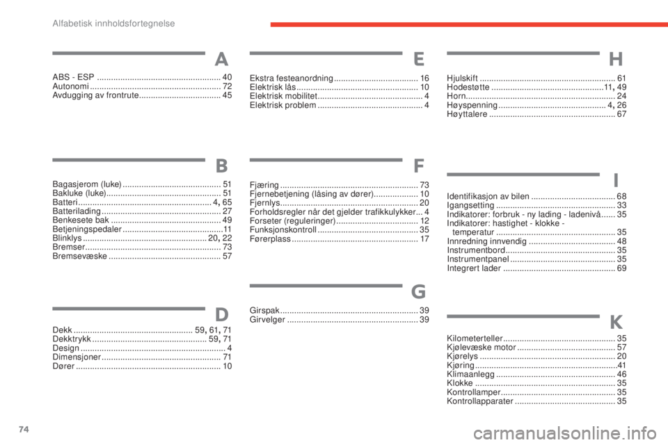 CITROEN E-MEHARI 2017  InstruksjonsbØker (in Norwegian) 74
e-mehari_no_Chap07_index-alpha_ed03-2016
ABS - ESP  .....................................................40
Aut onomi  ........................................................ 72
Avdugging av front