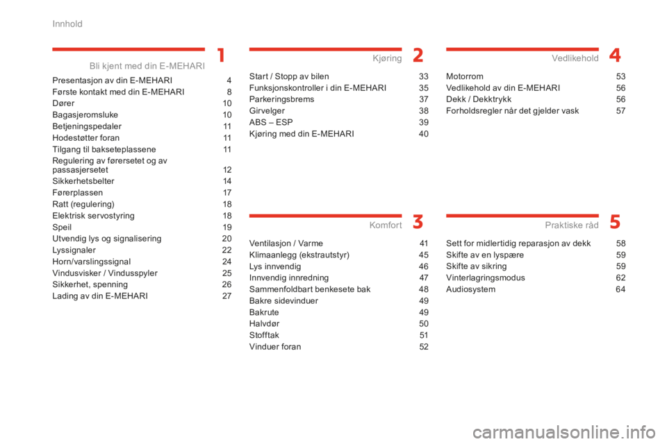 CITROEN E-MEHARI 2016  InstruksjonsbØker (in Norwegian) e-mehari_no_Chap00a_sommaire_ed02-2016
Presentasjon av din E-MEHARI 4
Fø rste kontakt med din E-MEHARI
 8
Dø

rer
 10
Ba

gasjeromsluke
 10
B

etjeningspedaler
 1
 1
Hodestøtter foran
 11
T

ilgang
