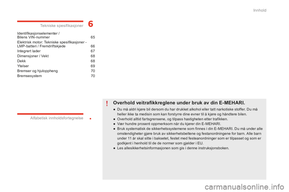 CITROEN E-MEHARI 2016 InstruksjonsbØker (in Norwegian) .
e-mehari_no_Chap00a_sommaire_ed02-2016
Identifikasjonselementer /
Bilens VIN-nummer 65
E
lektrisk motor: Tekniske spesifikasjoner -
LMP-batteri / Fremdriftskjede
66
In
tegrert lader
67
D
imen CITROEN E-MEHARI 2016 InstruksjonsbØker (in Norwegian) .
e-mehari_no_Chap00a_sommaire_ed02-2016
Identifikasjonselementer /
Bilens VIN-nummer 65
E
lektrisk motor: Tekniske spesifikasjoner -
LMP-batteri / Fremdriftskjede
66
In
tegrert lader
67
D
imen