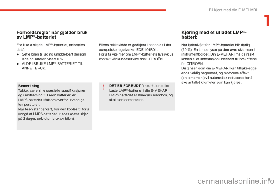 CITROEN E-MEHARI 2016  InstruksjonsbØker (in Norwegian) 5
e-mehari_no_Chap01_faite-connaissance_ed02-2016
Forholdsregler når gjelder bruk 
av LMP®-batteriet
Bemerkning
Takket være sine spesielle spesifikasjoner 
og i motsetning til Li-ion batterier, er 