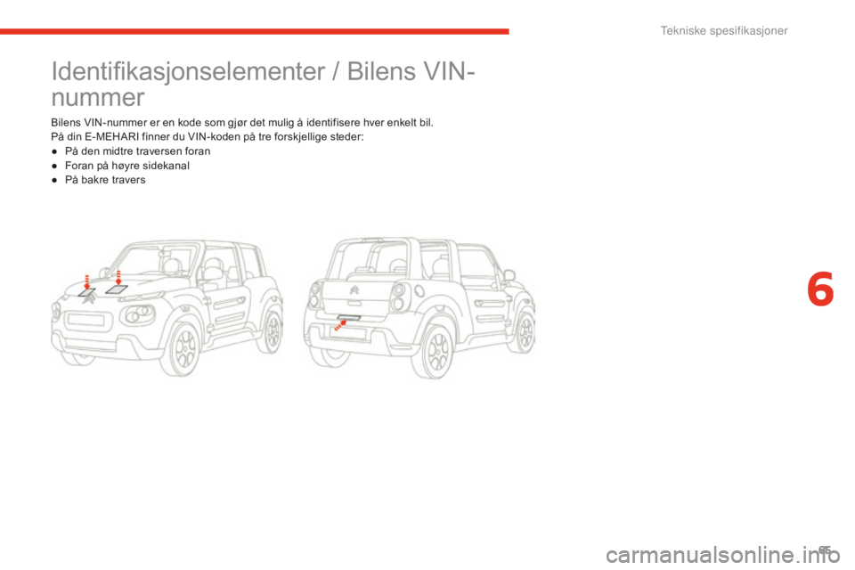 CITROEN E-MEHARI 2016 InstruksjonsbØker (in Norwegian) 65
e-mehari_no_Chap06_caracteristiques-techniques_ed02-2016
Identifikasjonselementer / Bilens VIN-
nummer
Bilens VIN-nummer er en kode som gjør det mulig å identifisere hver enkelt bil.
På din E-ME CITROEN E-MEHARI 2016 InstruksjonsbØker (in Norwegian) 65
e-mehari_no_Chap06_caracteristiques-techniques_ed02-2016
Identifikasjonselementer / Bilens VIN-
nummer
Bilens VIN-nummer er en kode som gjør det mulig å identifisere hver enkelt bil.
På din E-ME